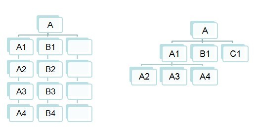 ��������ԭ�����η������D