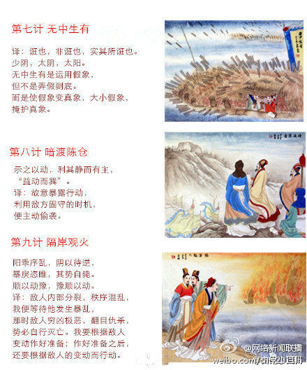 古時(shí)《三十六計(jì)》完整版 古時(shí)《三十六計(jì)》完整版