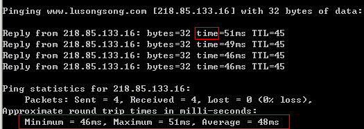測試網站訪問速度的方法