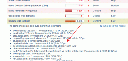 ���M�ھ��Wվ�ٶȜyԇ���� ����ԭ��������L���ٶ�