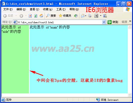 十天學(xué)會(huì)web標(biāo)準(zhǔn)div+css 二列和三列布局 十天學(xué)會(huì)web標(biāo)準(zhǔn)div+css 二列和三列布局