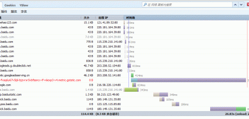 �p������DNS�����r(sh��)�g���W(w��ng)�(y��)���d�ٶ������Ӵ�